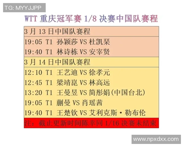 重庆乒乓球队在全国配合排名中创下历史新高展现团队实力与创新精神 重庆乒乓球队在全国配合排名中创下历史新高展现团队实力与创新精神