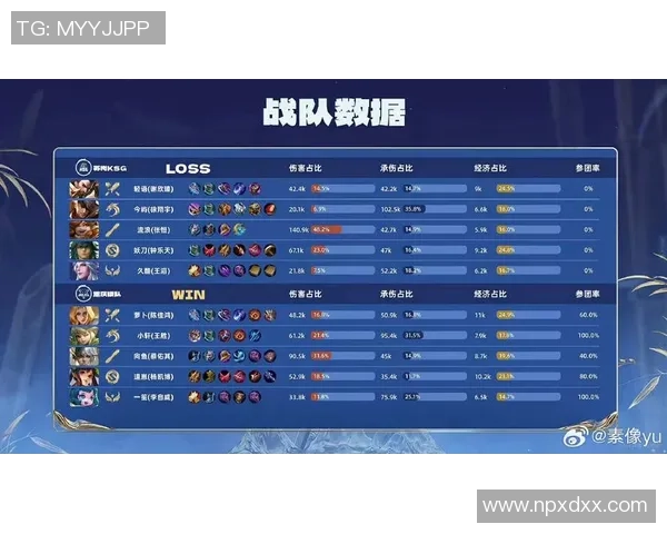 王者荣耀深度:解密RNG的阵地战 王者荣耀深度:解密RNG的阵地战